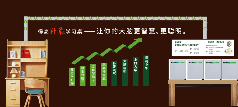 第81屆中國(guó)教育裝備展即將啟幕，得高補(bǔ)氧學(xué)習(xí)桌以富氧賦能智慧大腦！ image3