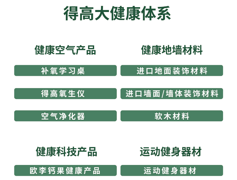 誠信不止315，得高健康家居集團詮釋行業(yè)榜樣！ image7