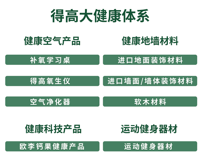 得高獲《品牌中國》授牌，為建設(shè)健康中國顯擔(dān)當(dāng) image8