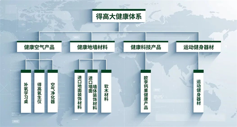 青島得高氧生科技有限公司閃耀CMEF，展現(xiàn)科技力量與健康生活的融合 image2