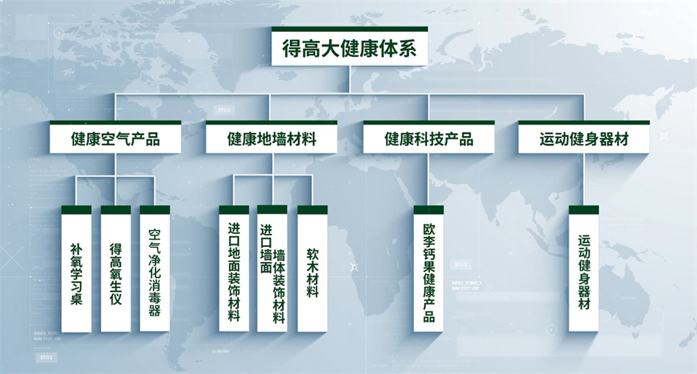 得高旺眾，新春巨奉|真情超值補貼，驚喜大酬賓！ image5