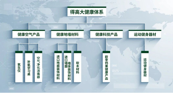 減到寶了！得高新春家裝補(bǔ)貼火熱進(jìn)行中！ image