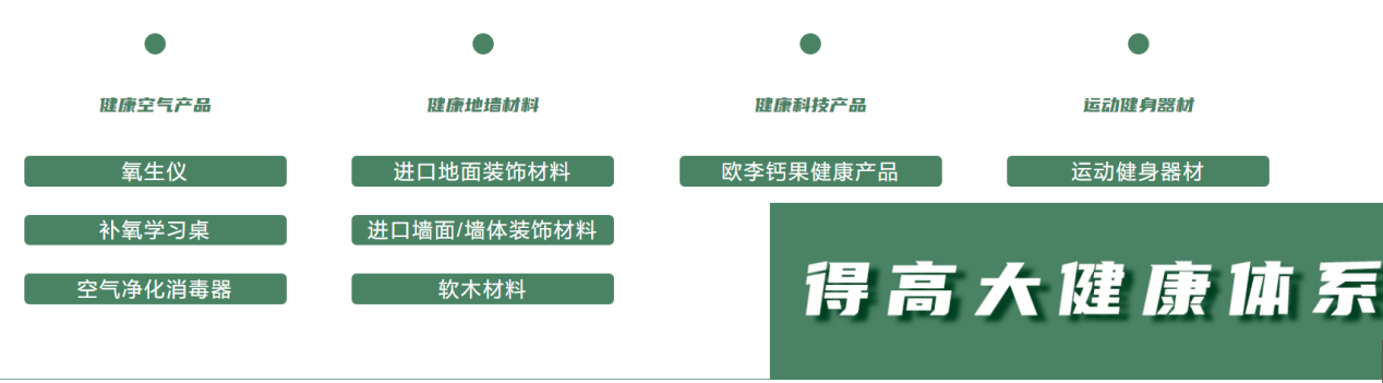 得高品牌，為家注入自然生命力 圖片3-2